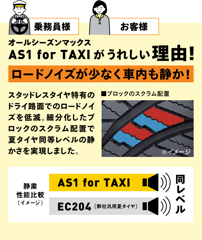 乗務員様　お客様　オールシーズンマックス AS1 for TAXIがうれしい理由！ロードノイズが少なく社内も静か！